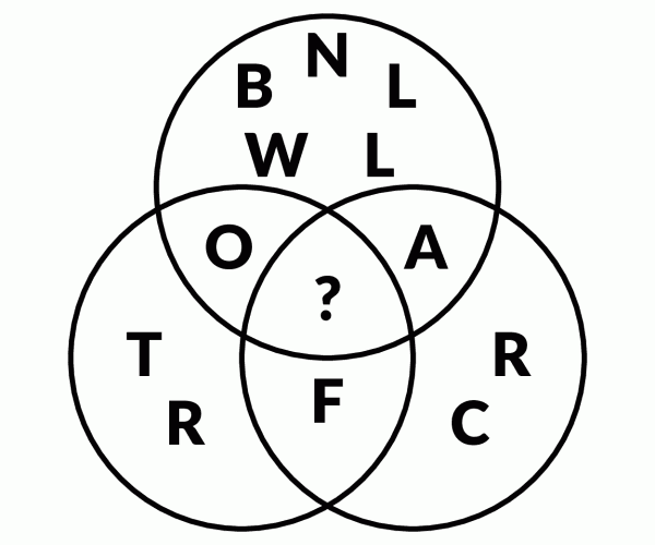 Circles #15-353 | Puzzle On Word Games, Inc